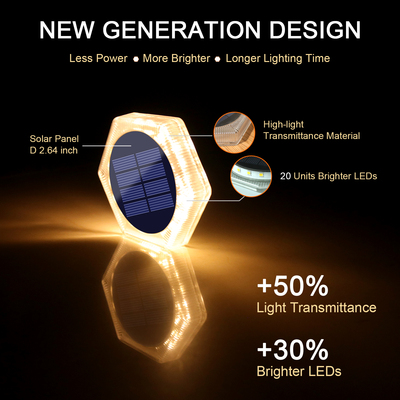 Solar deck light ( Hexagon )